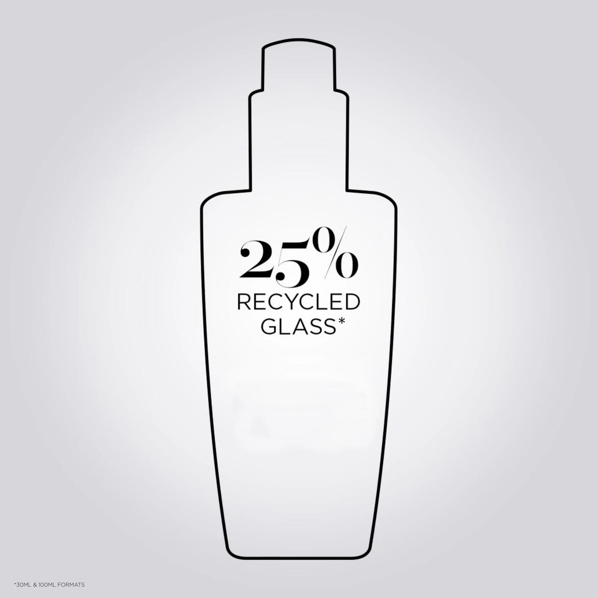 Kérastase Blond Absolu Sérum Cicanuit Night Hair Serum