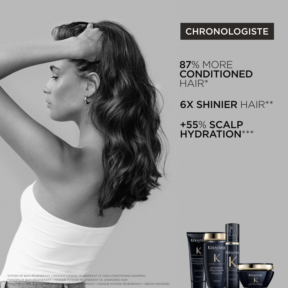 Kérastase Chronologiste Thermique Régénérant Heat Protecting Cream