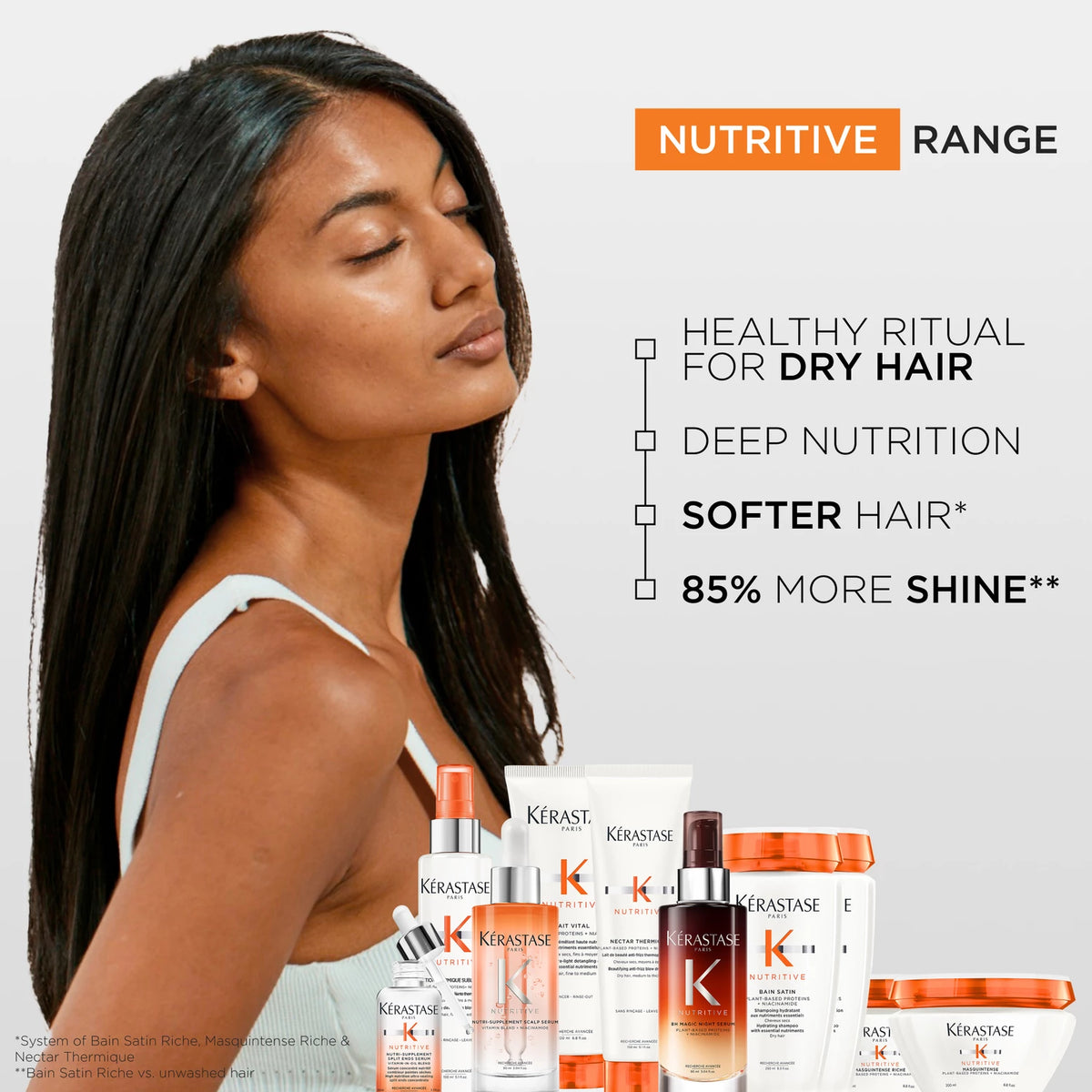 Kérastase Nutritive 8h Magic Night Hair Serum