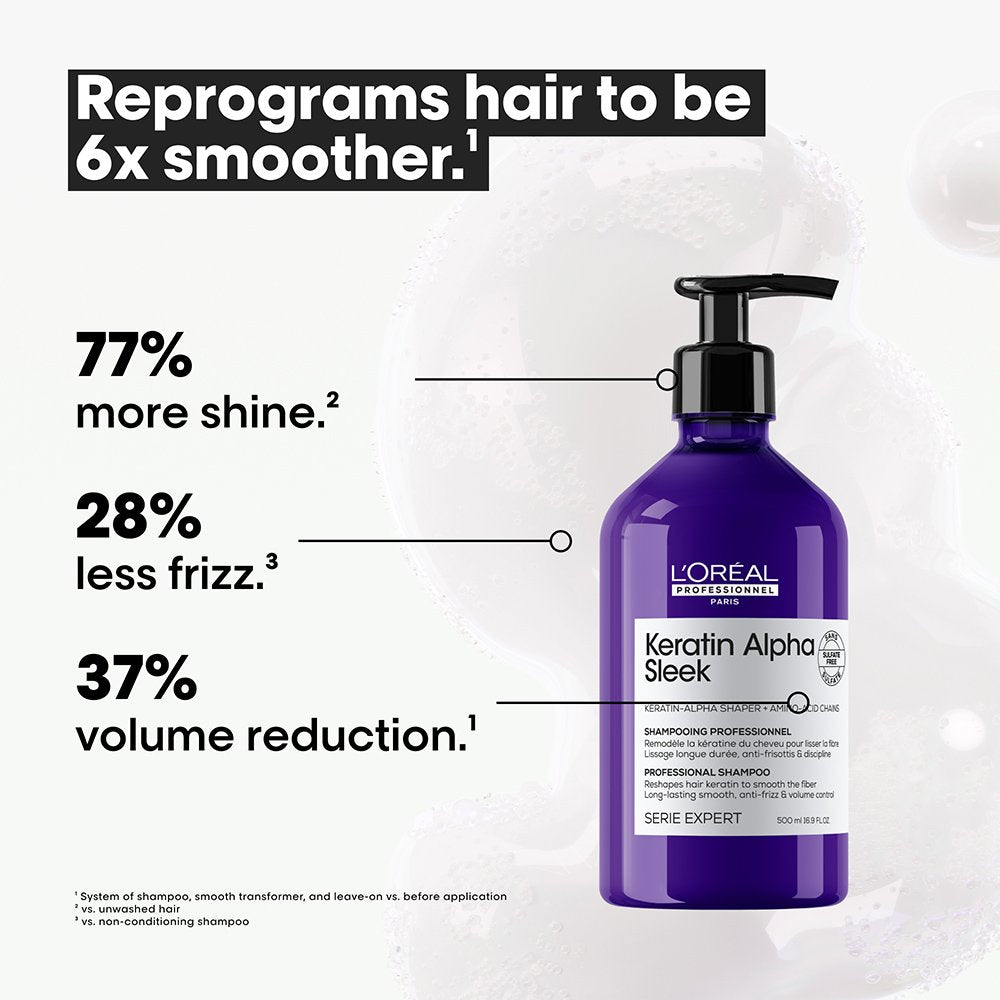 Keratin Alpha Sleek Anti-Frizz Shampoo for Smooth Hair