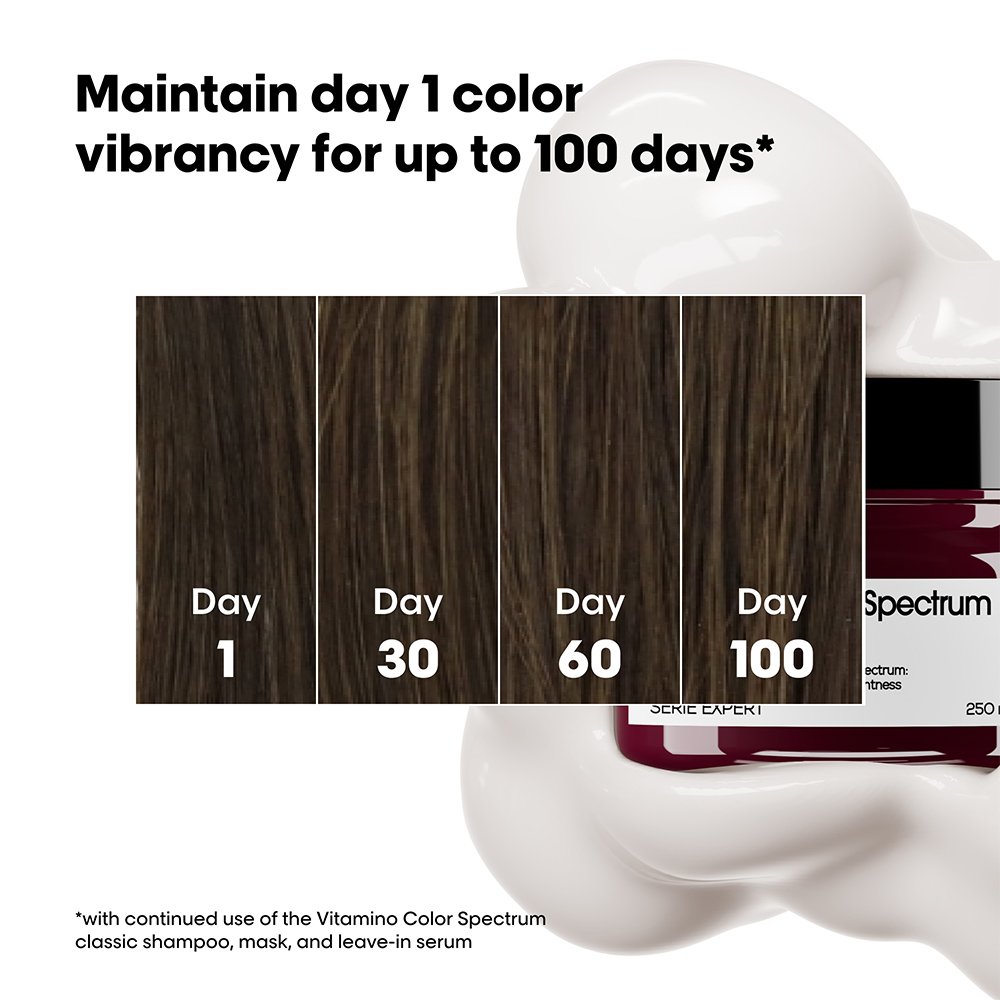 Vitamino Color Spectrum Mask