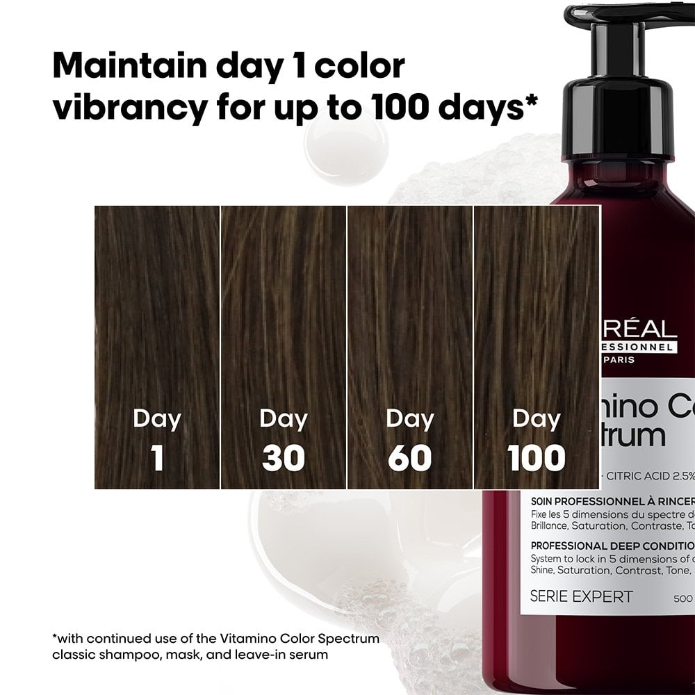 Vitamino Color Spectrum Conditioner