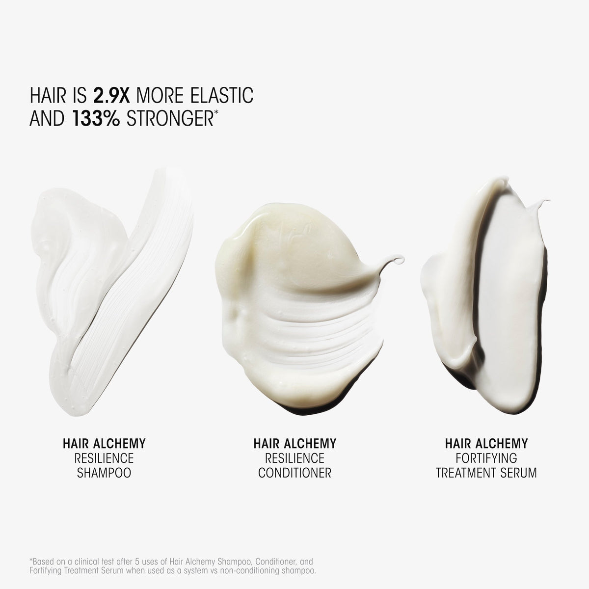 Oribe Hair Alchemy Discovery Collection