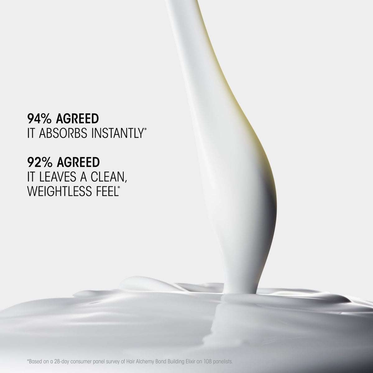 Oribe Hair Alchemy Bond Building Elixir