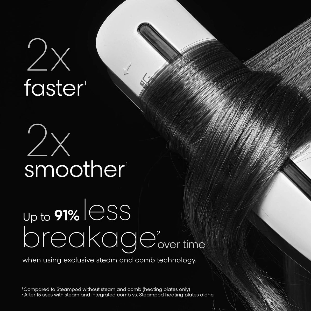 Steampod Professional Styler