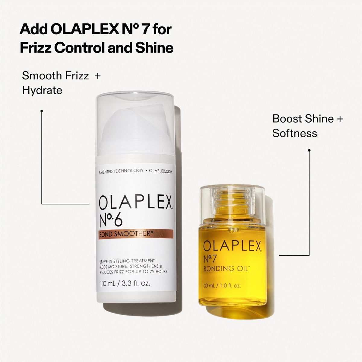 OLAPLEX Nº.6 Bond Smoother