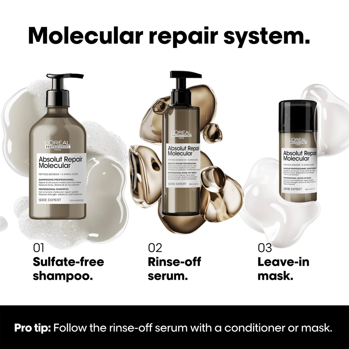 Absolut Repair Molecular Leave-In Mask