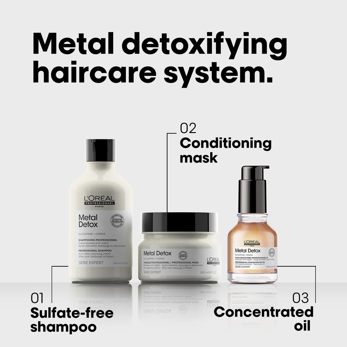 Metal Detox Sulfate-Free Shampoo