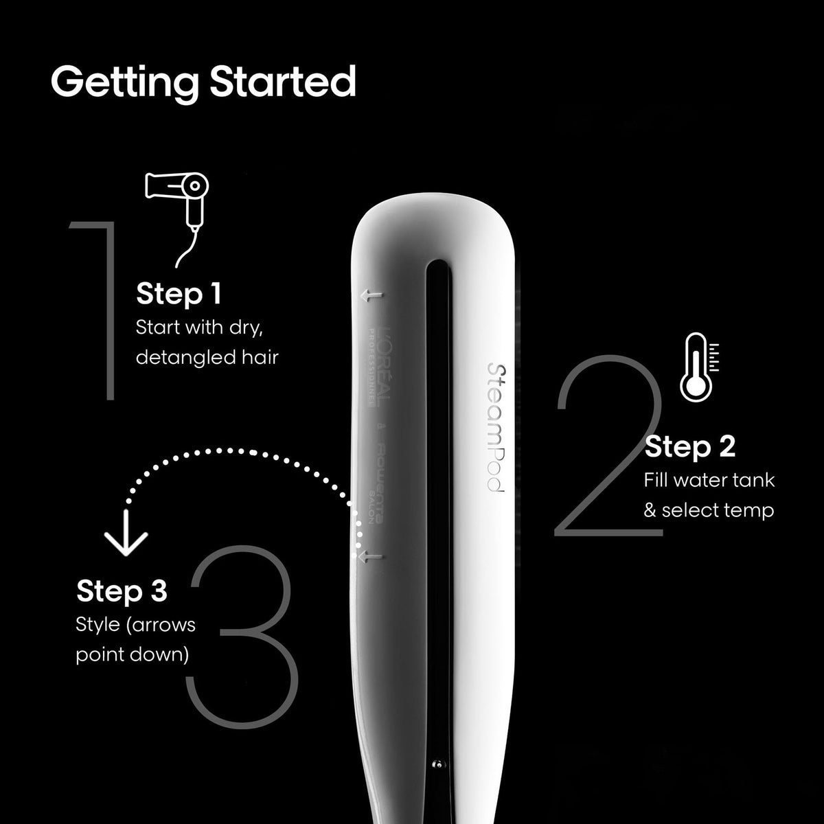 Steampod Professional Styler