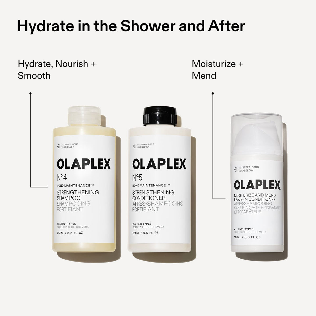 OLAPLEX Nº.5 Leave-In Moisturize And Mend Leave-In Conditioner