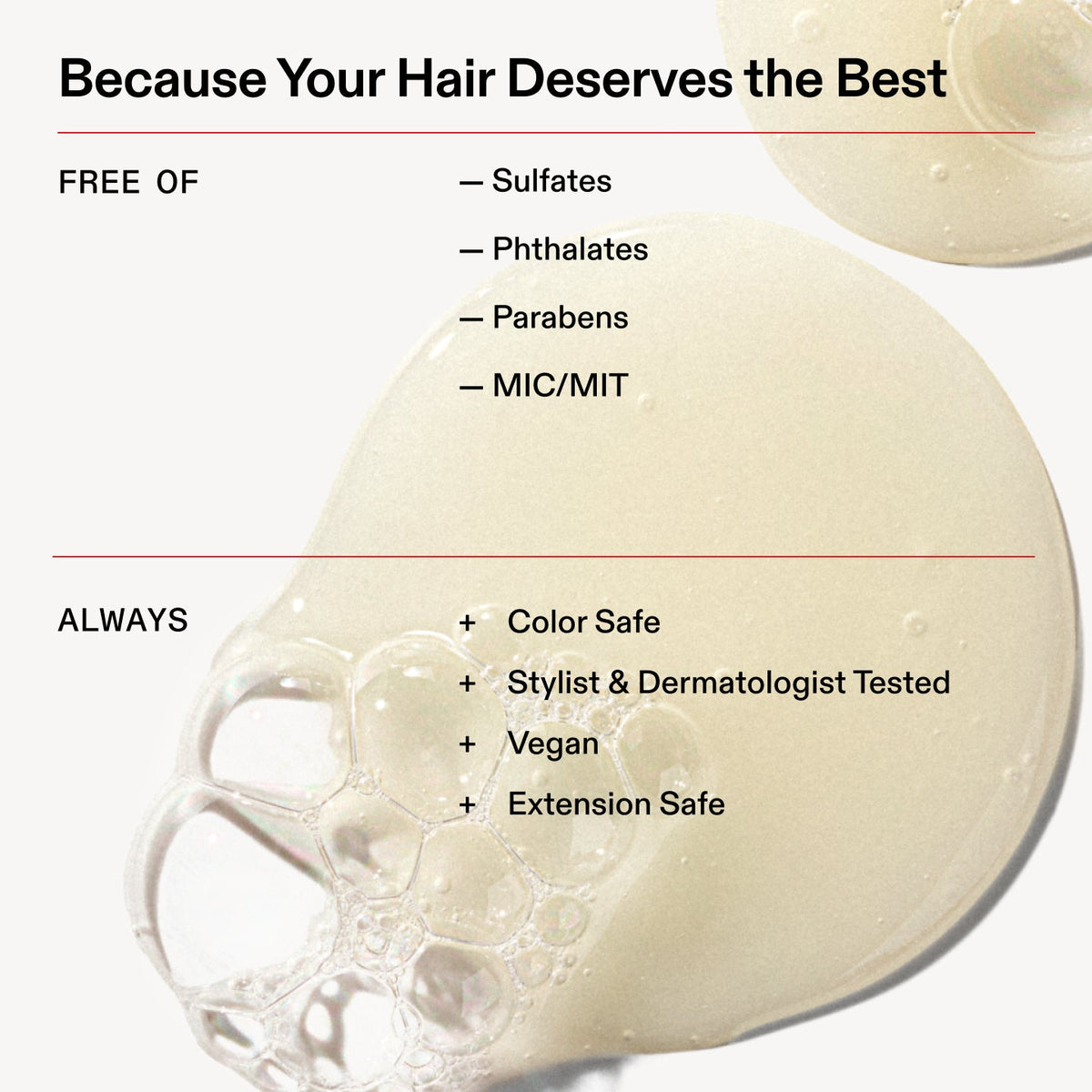 OLAPLEX Nº.4 Bond Maintenance Strengthening Shampoo