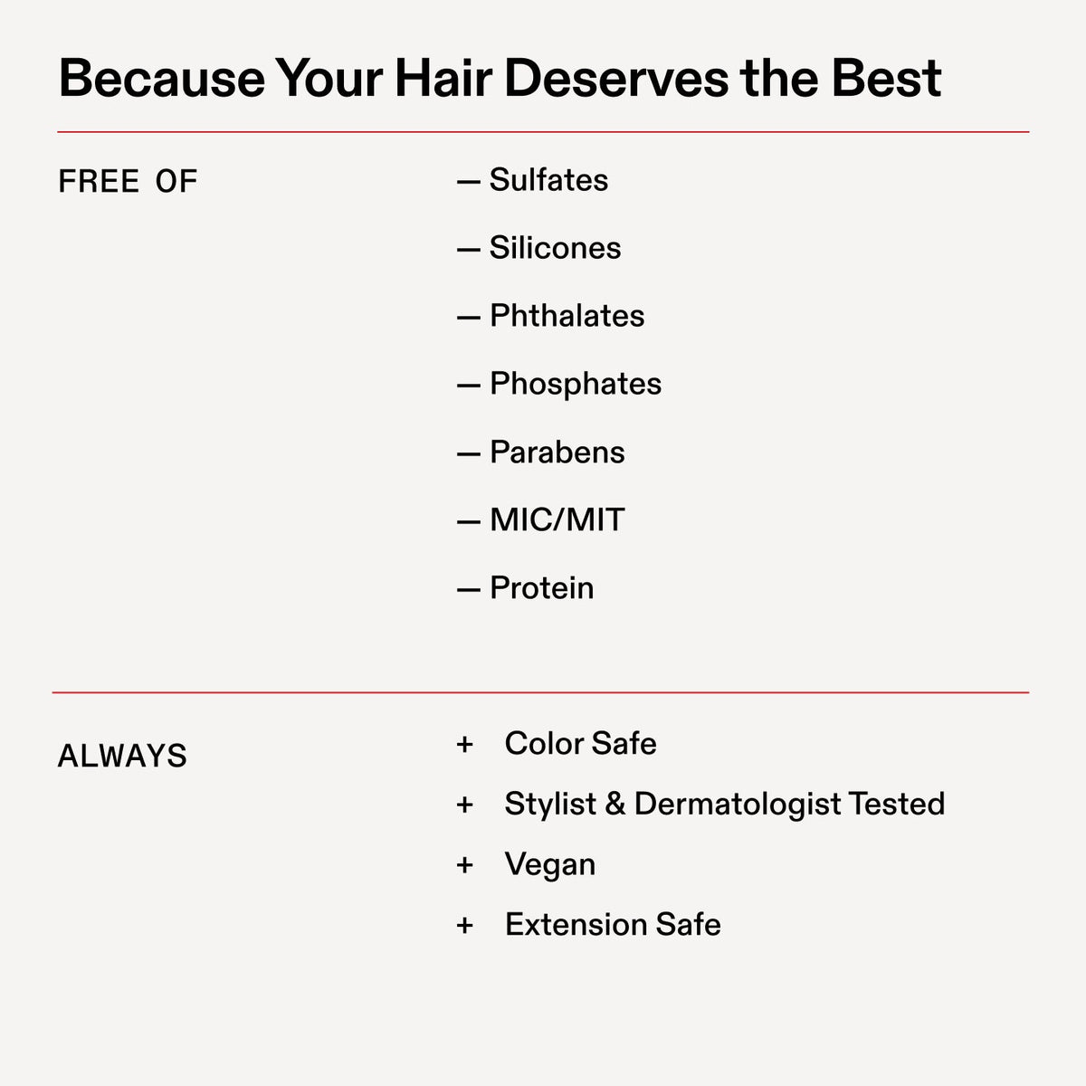 OLAPLEX Nº.4P Blonde Enhancer Purple Toning Shampoo