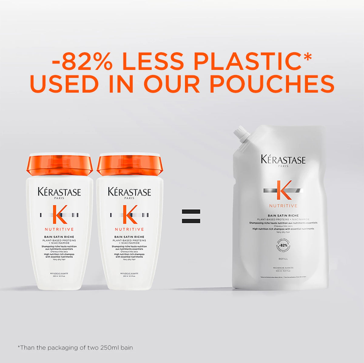 Kérastase Nutritive Bain Satin Riche Shampoo