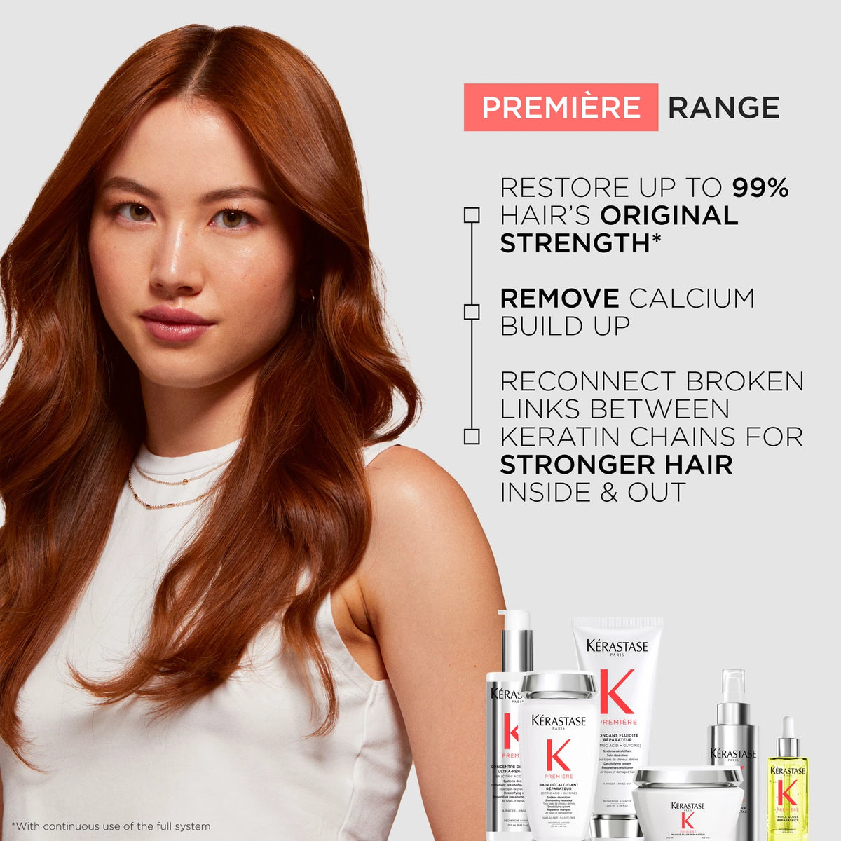 Kérastase Première Bain Décalcifiant Réparateur Repairing Shampoo