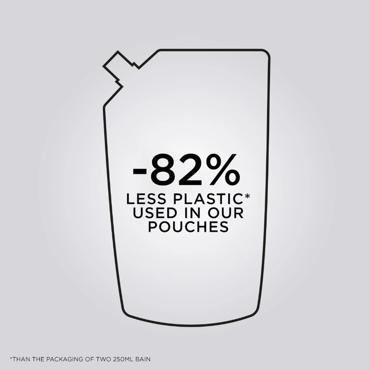 Kérastase Première Bain Décalcifiant Réparateur Repairing Shampoo