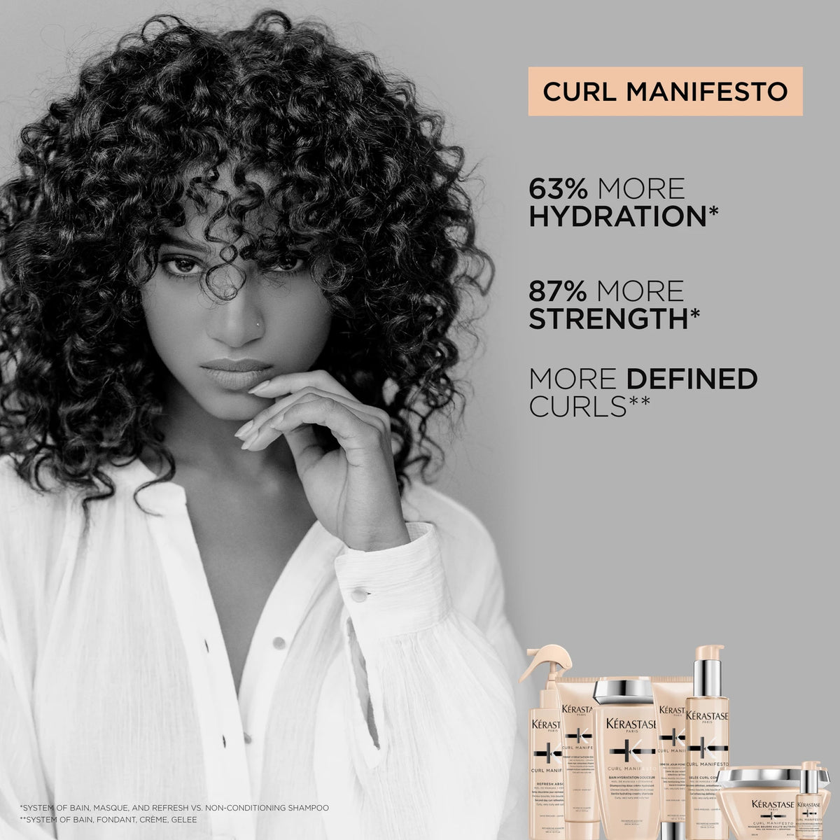 Kérastase Curl Manifesto Crème De Jour Fondamentale Hair Cream