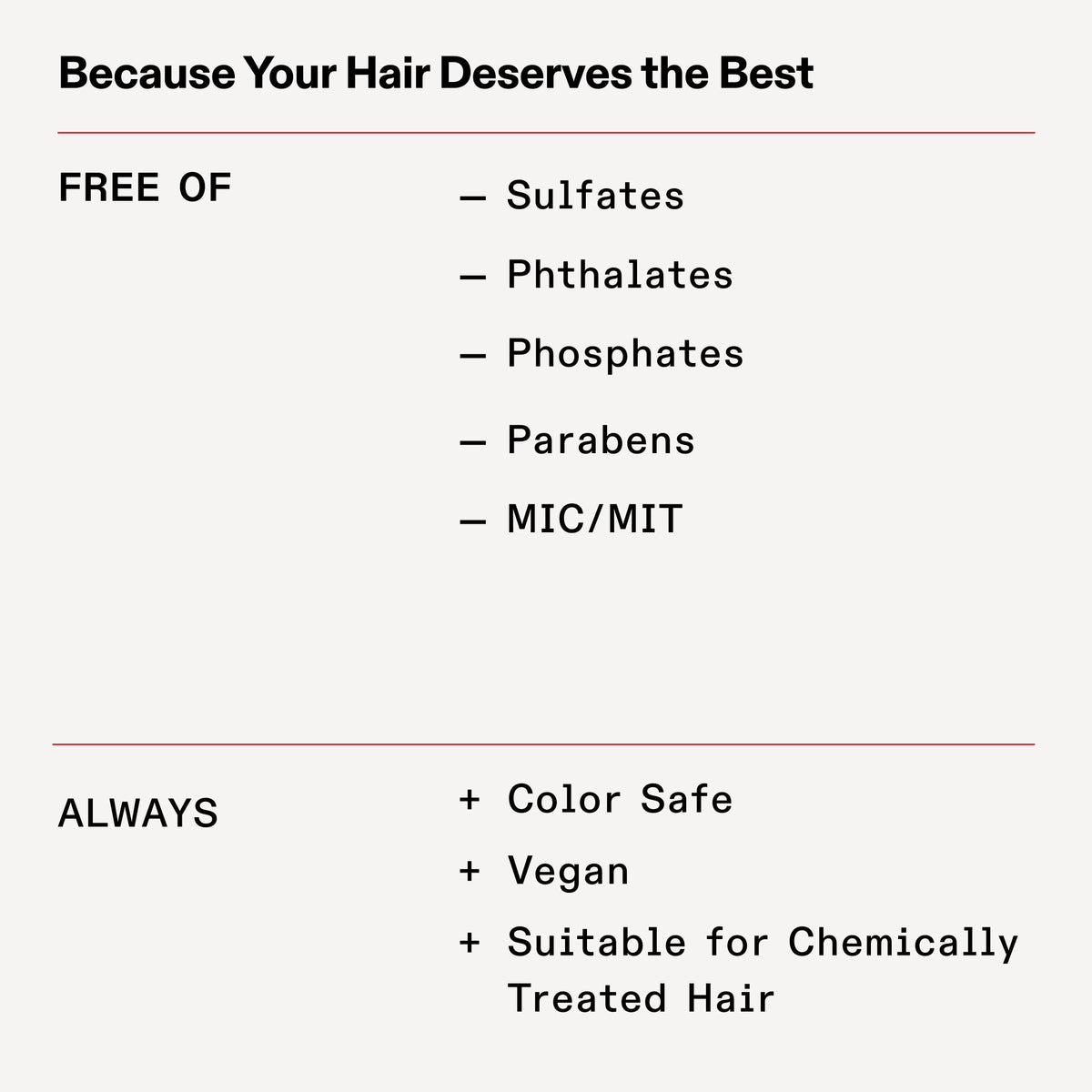 OLAPLEX Nº.6 Bond Smoother