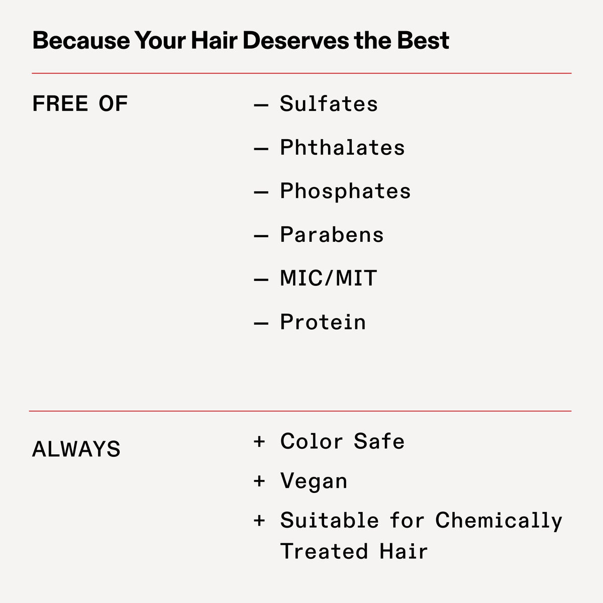 OLAPLEX Nº.7 Bonding Oil