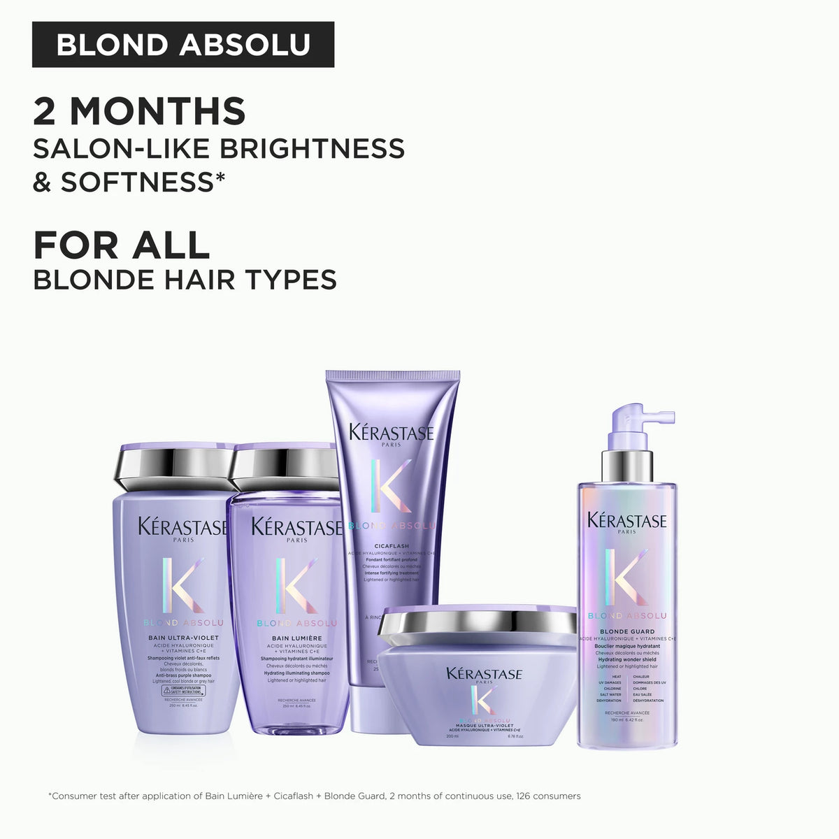 Kérastase Blond Absolu Bain Ultra-Violet Purple Shampoo