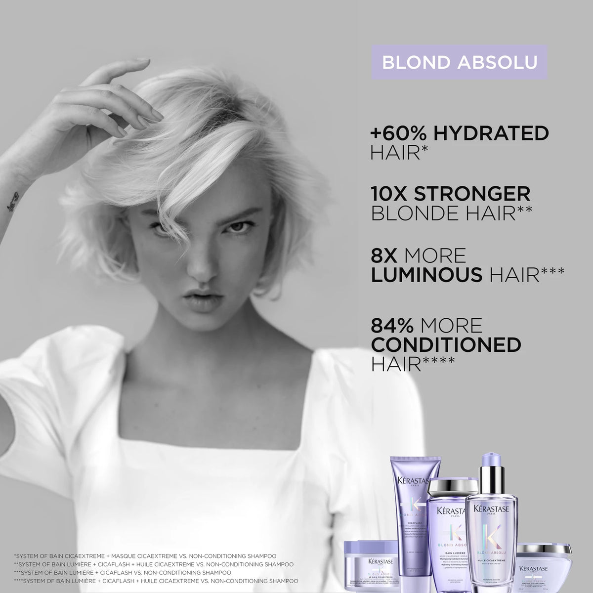 Kérastase Blond Absolu Masque Cicaextreme Hair Mask