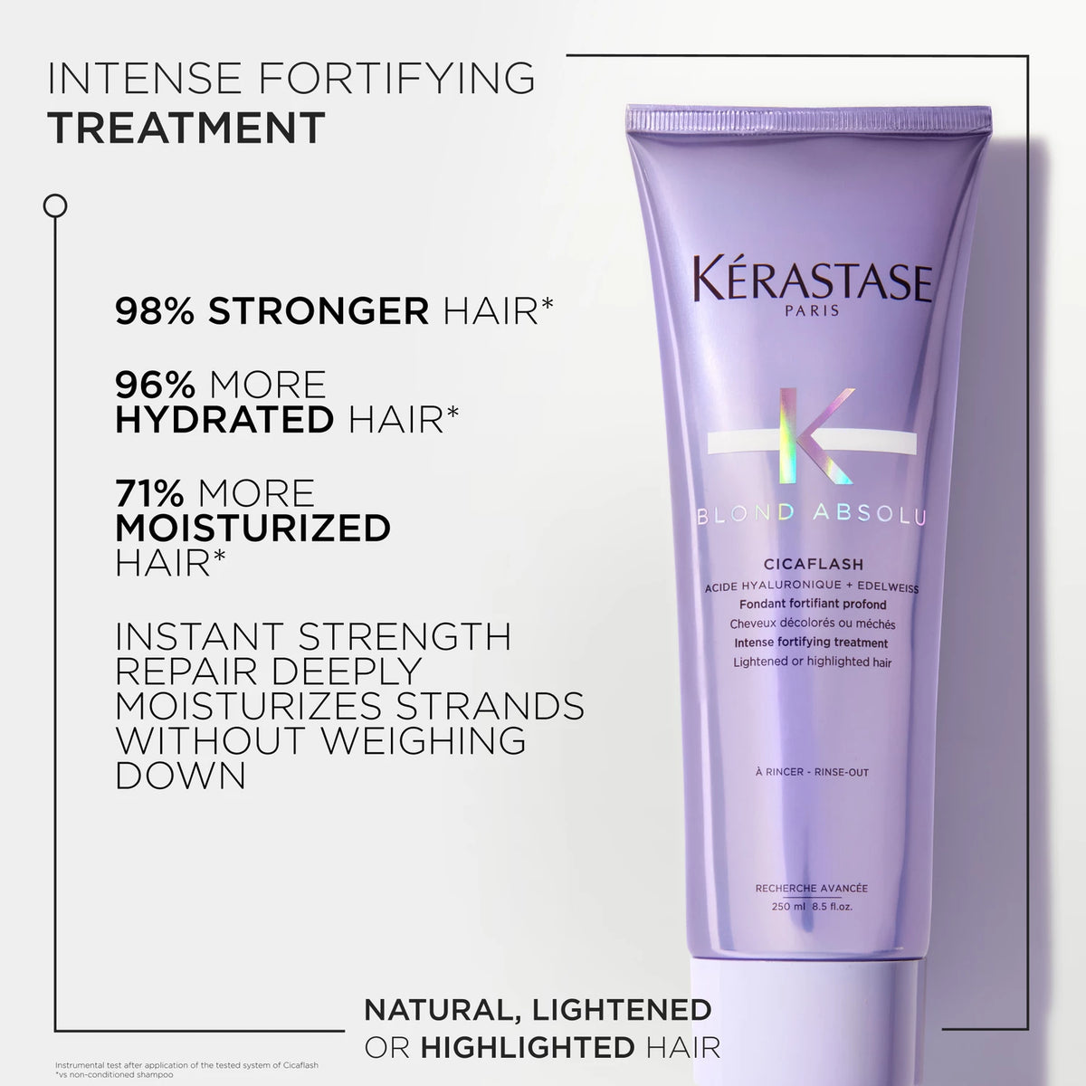 Kérastase Blond Absolu Gift Set For Lightened & Highlighted Hair