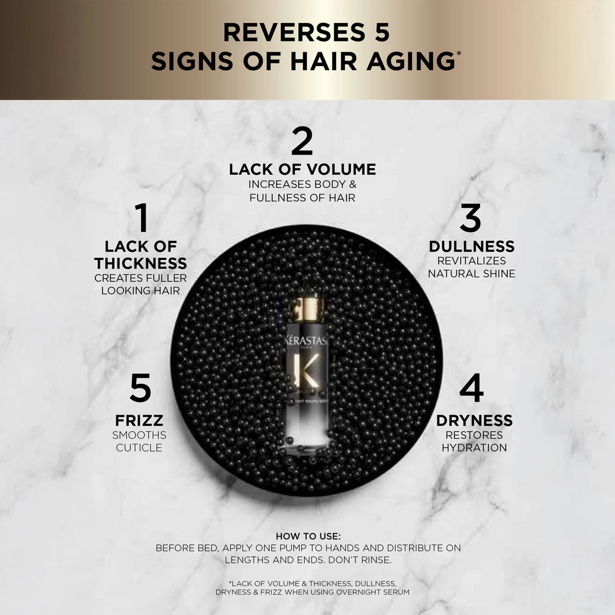 Kérastase Chronologiste Overnight Youth Hair Serum