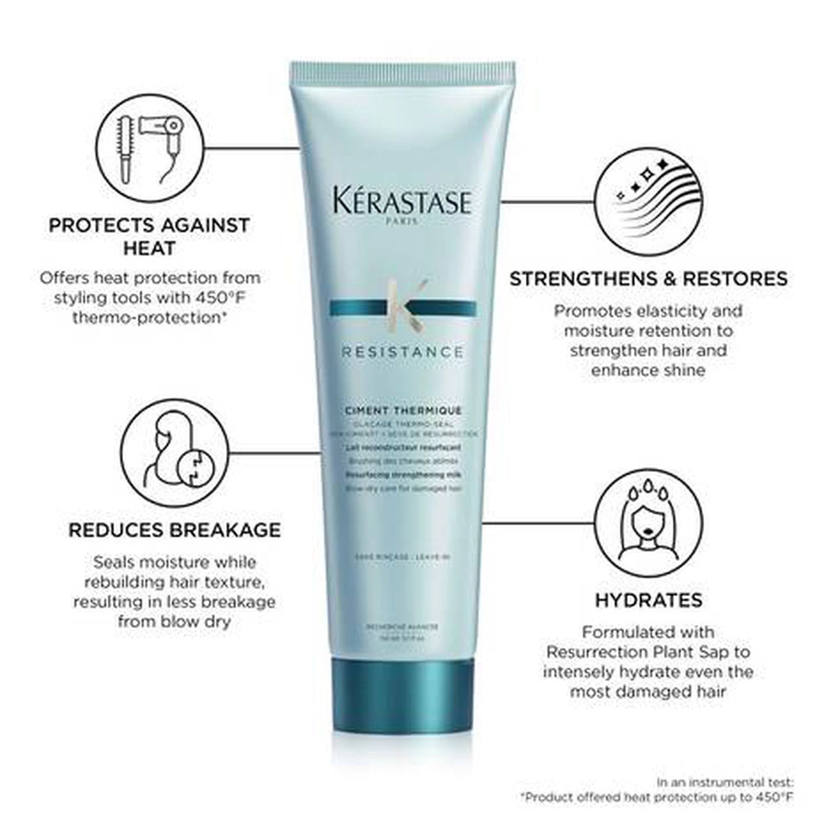 Kérastase Résistance Ciment Thermique Heat Protecting Cream