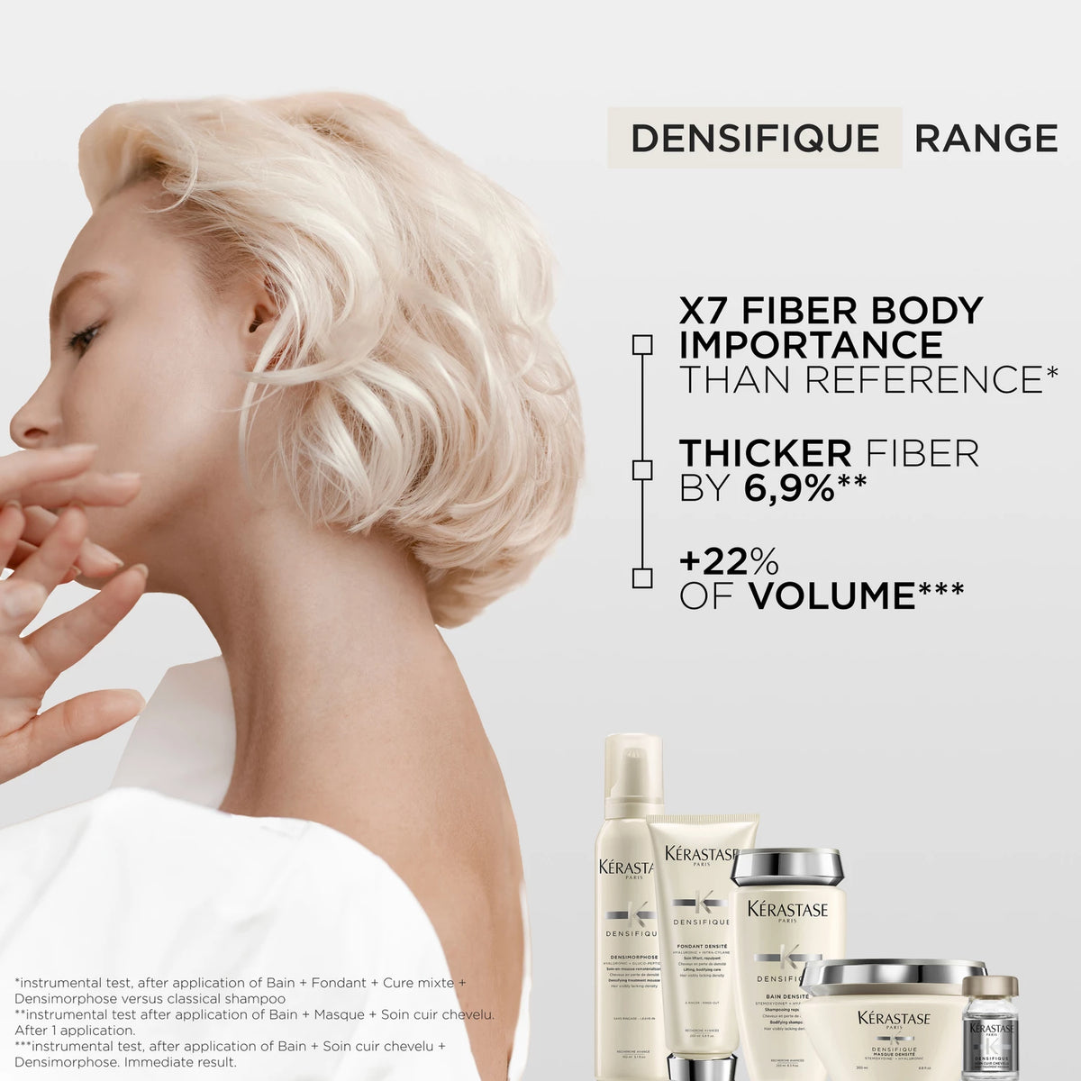 Kérastase Densifique Bain Densité Shampoo