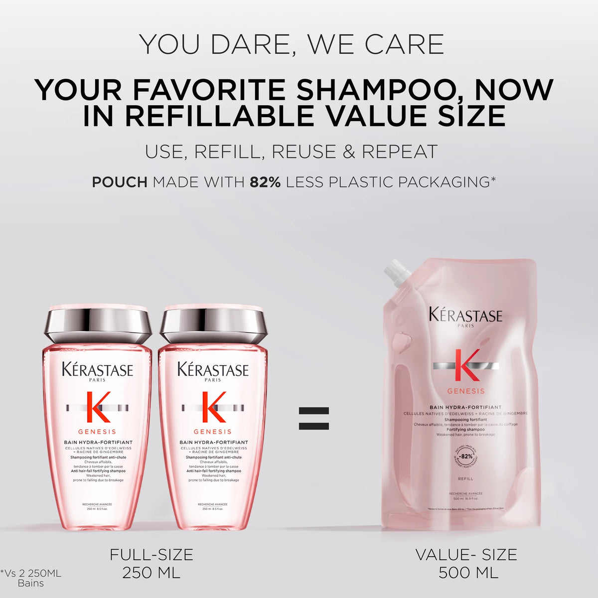Kérastase Genesis Bain Hydra-Fortifiant Shampoo