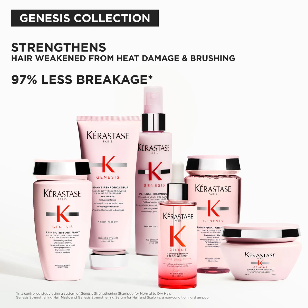 Kérastase Genesis Defense Thermique Heat Protecting Spray