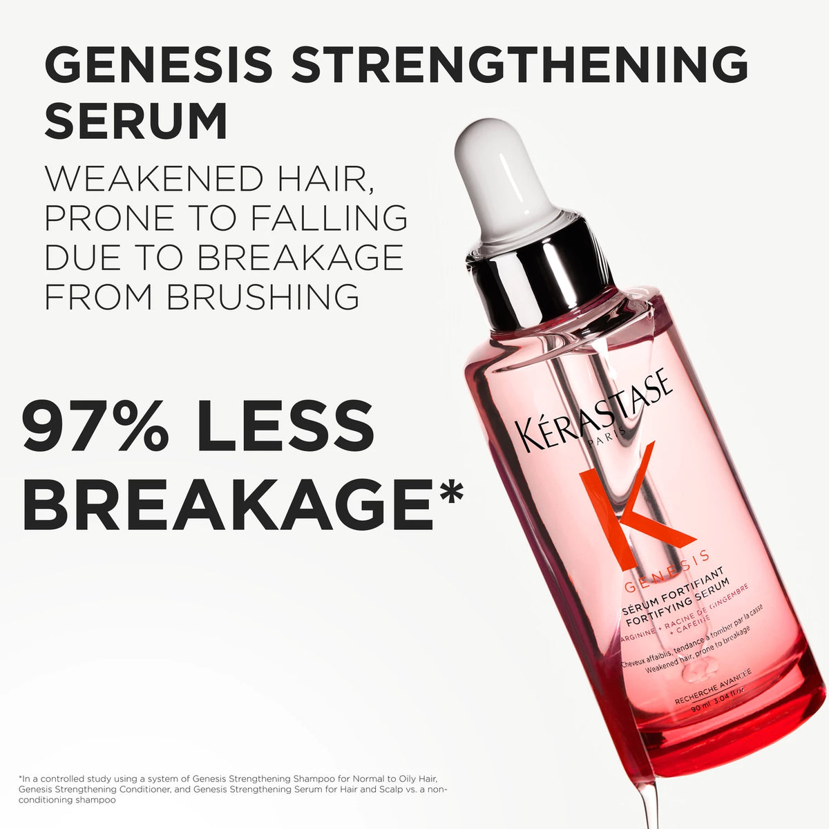 Kérastase Genesis Serum Fortifiant Hair Serum
