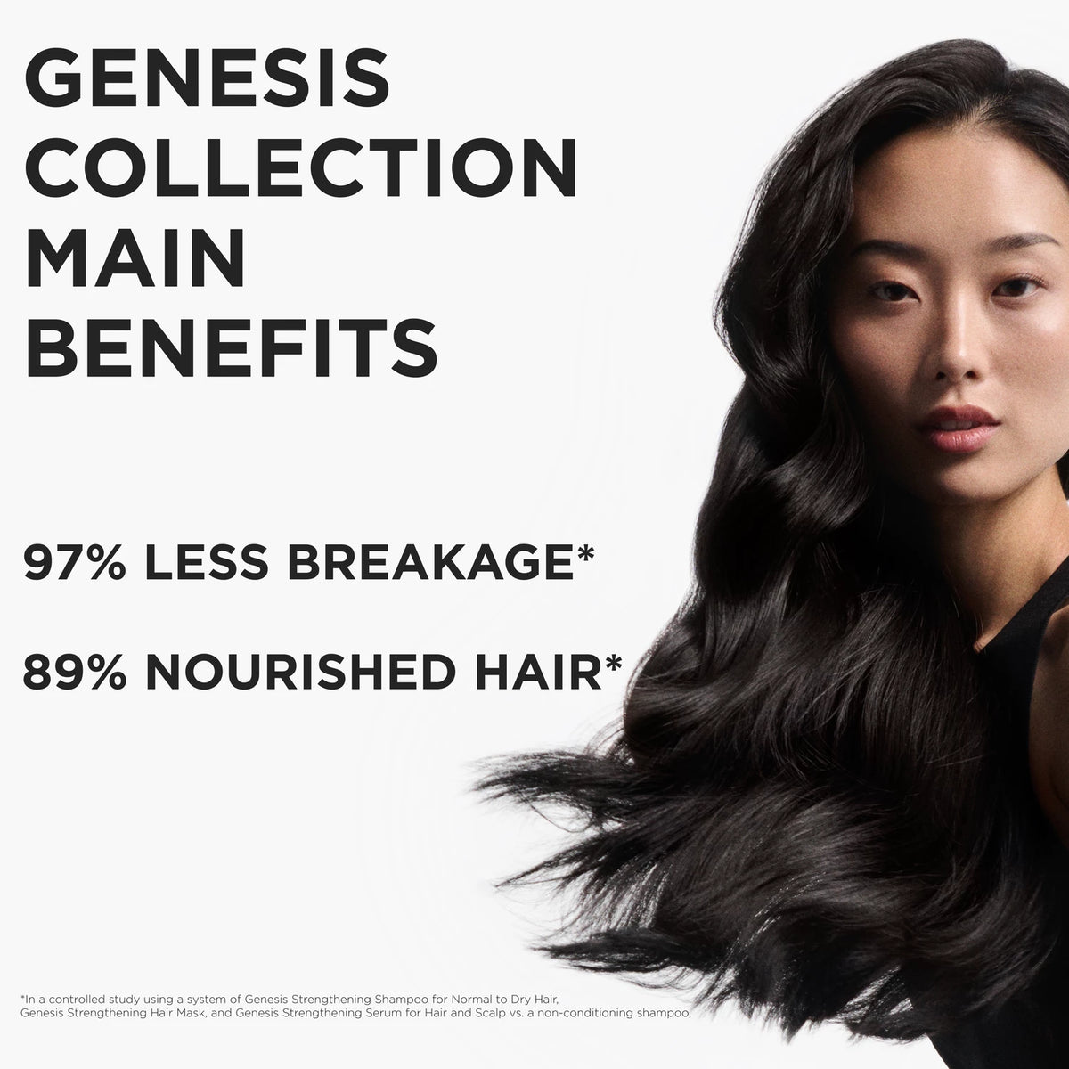 Kérastase Genesis Serum Fortifiant Hair Serum