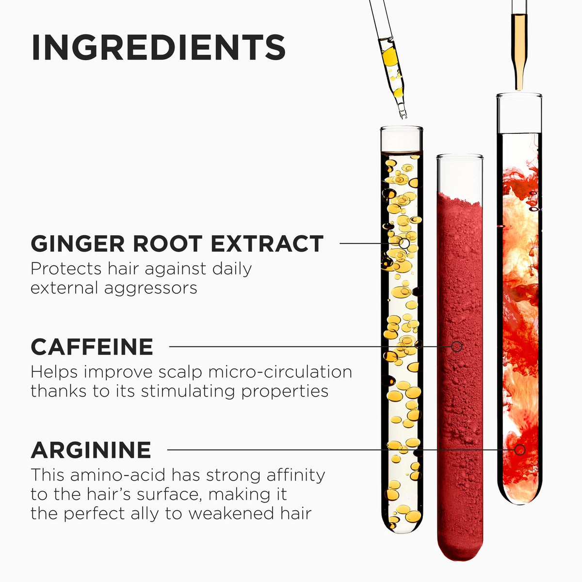 Kérastase Genesis Serum Fortifiant Hair Serum