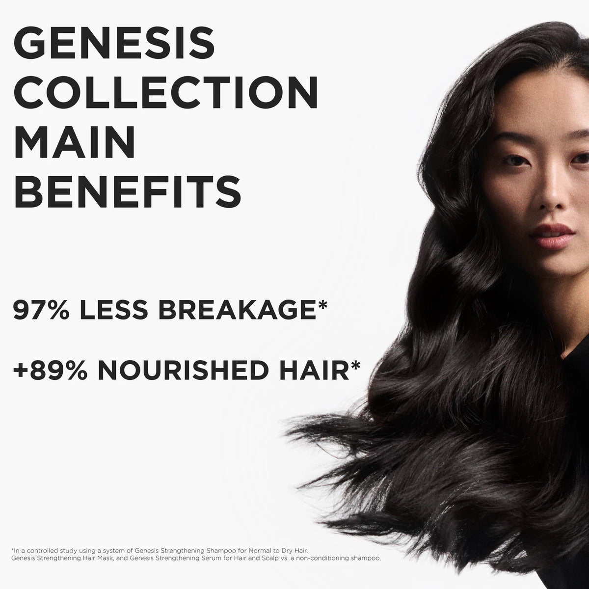 Kérastase Genesis Serum Fortifiant Hair Serum