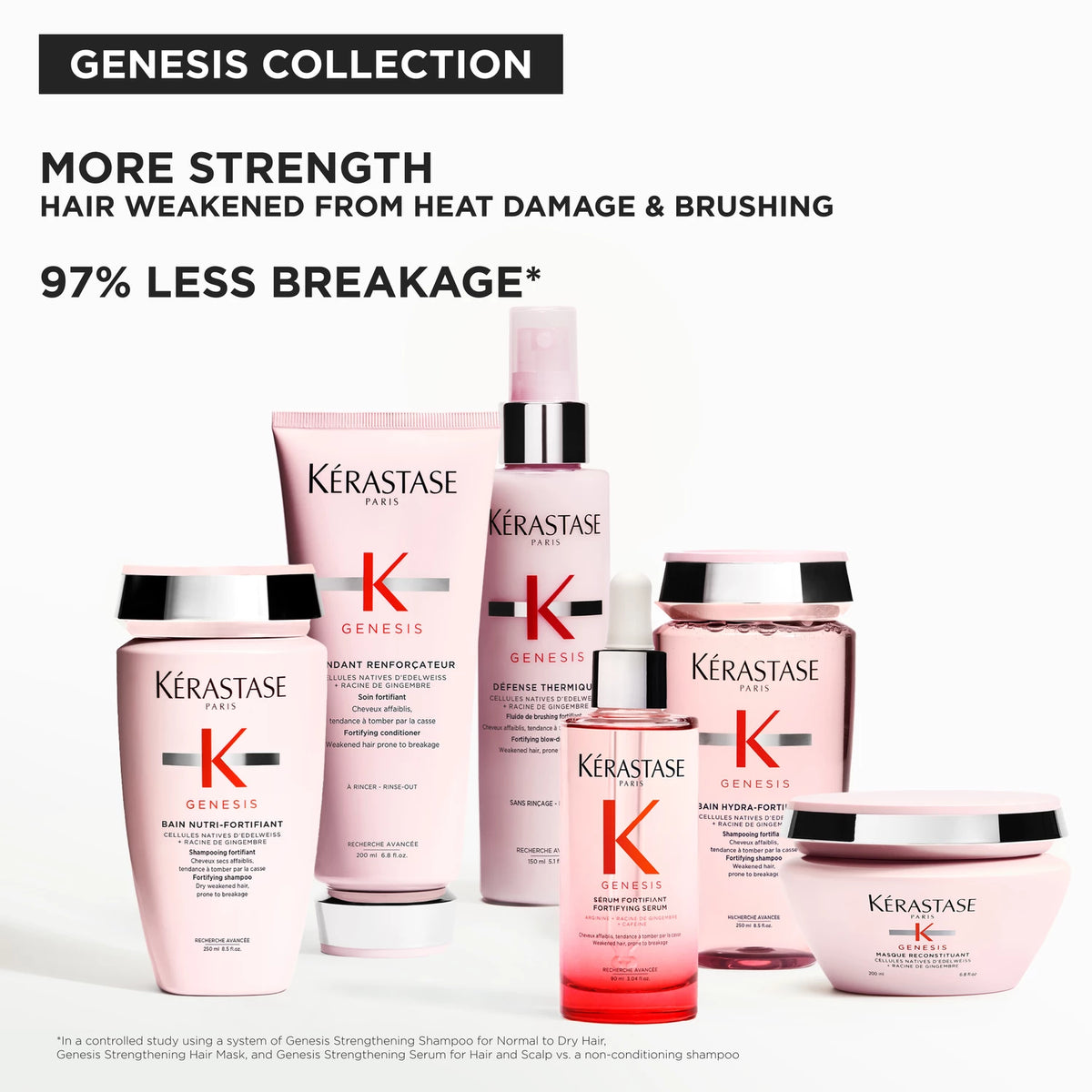 Kérastase Genesis Serum Fortifiant Hair Serum