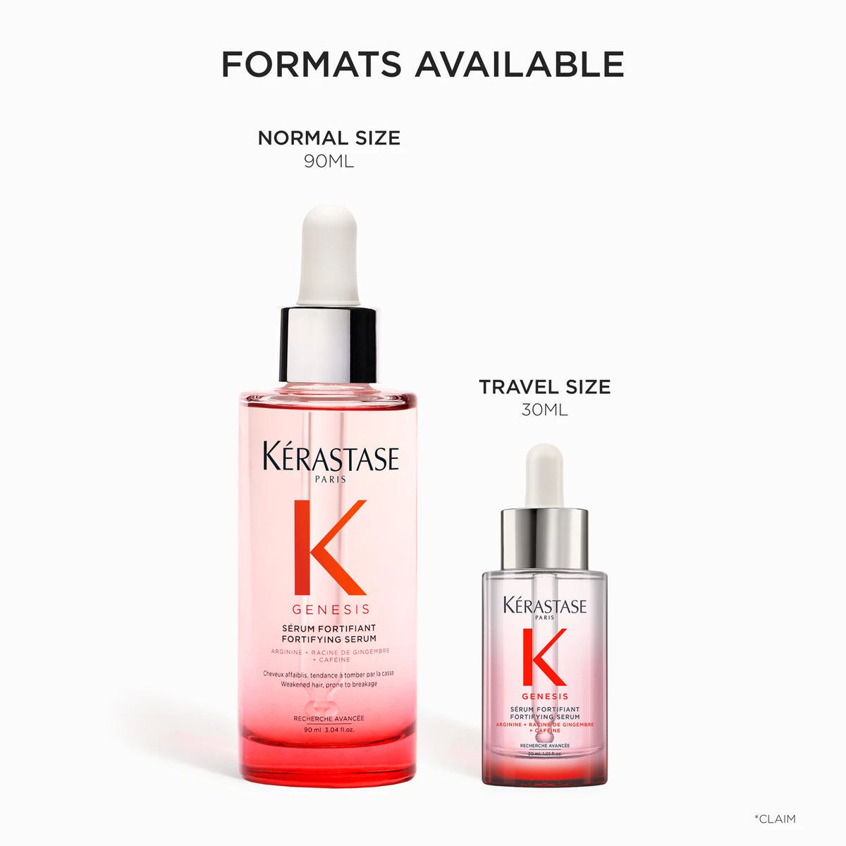 Kérastase Genesis Serum Fortifiant Hair Serum