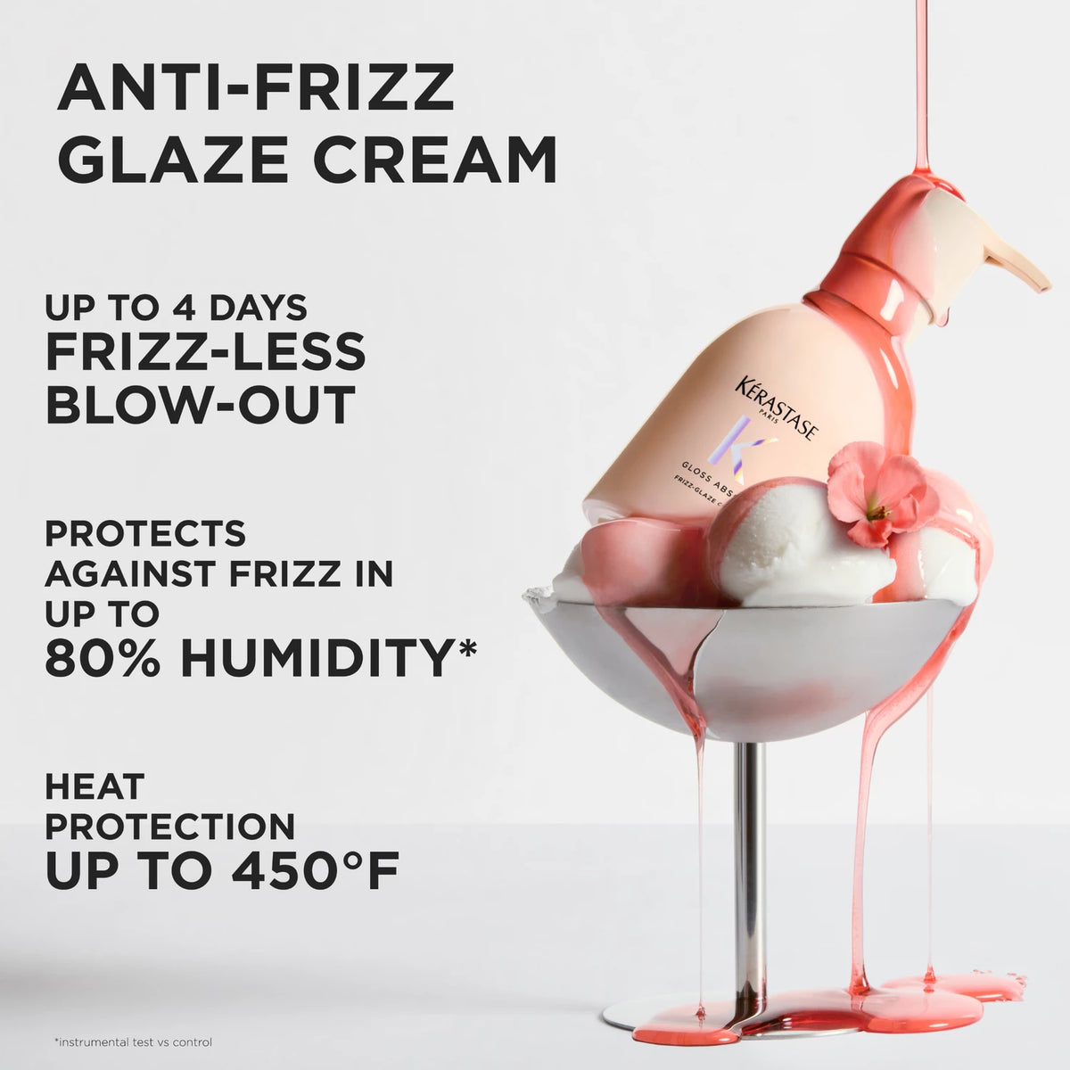 Kérastase Gloss Absolu Frizz-Glaze Heat Protecting Cream