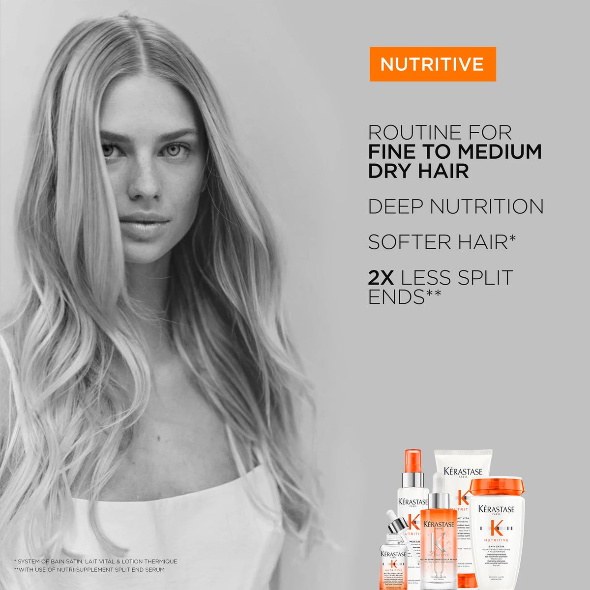 Kérastase Nutritive Lotion Thermique Heat Protecting Spray