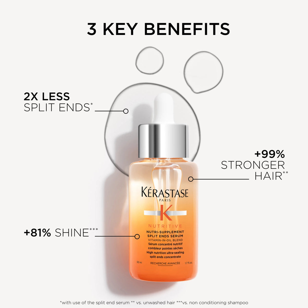 Kérastase Nutritive Nutri-Supplement Split Ends Hair Serum