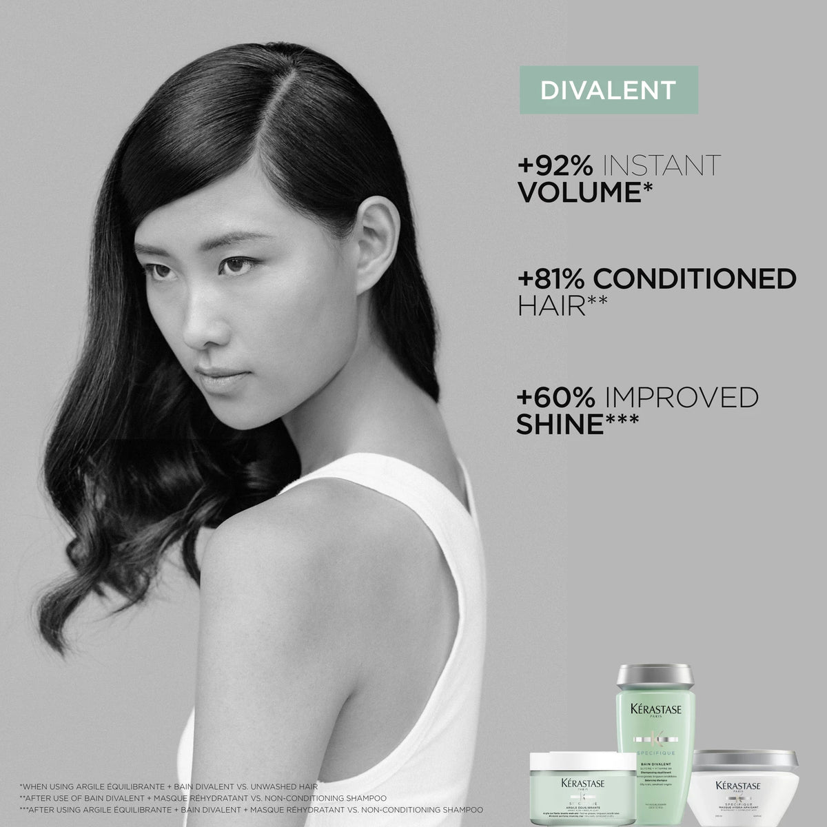 Kérastase Spécifique Bain Divalent Balancing Shampoo